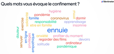 Le confinement